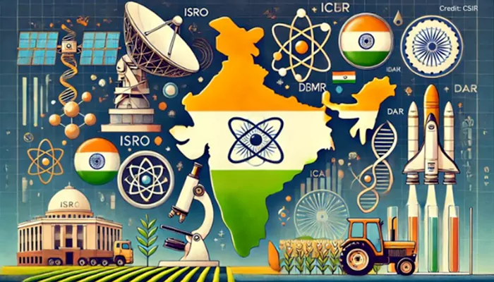 The Future of Indian Scientific Research: Key Developments to Watch in 2026 and Beyond